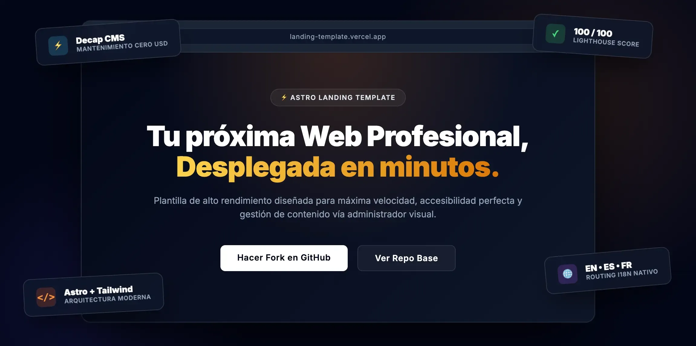 Captura de Landing Page con CMS